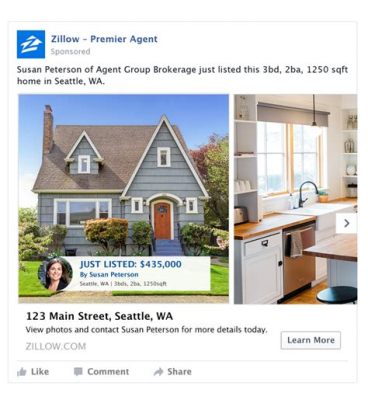 how to print a zillow listing: exploring the nuances of digital marketing in real estate